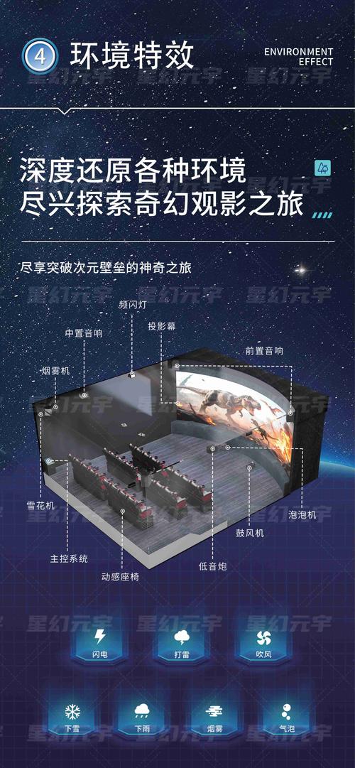 速速电影院最新排片表查询 - 今日热映电影推荐 - 附近影院低价选座购票指南