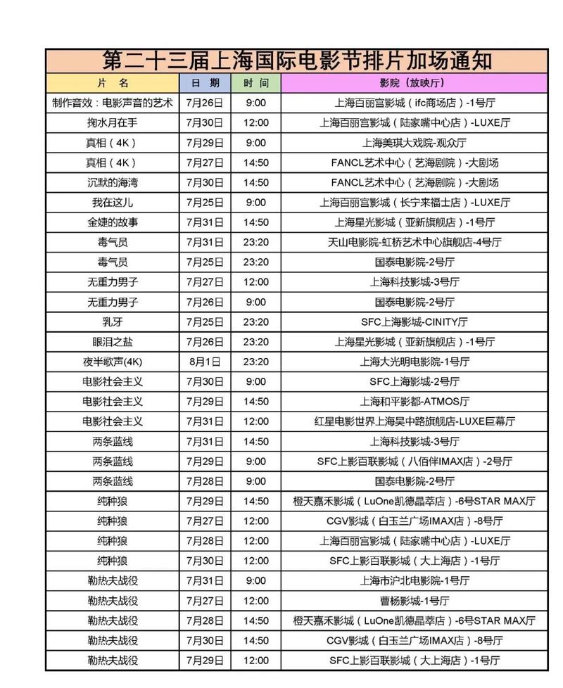 大上海电影院今日排片表一览(附热门影片场次+购票指南)