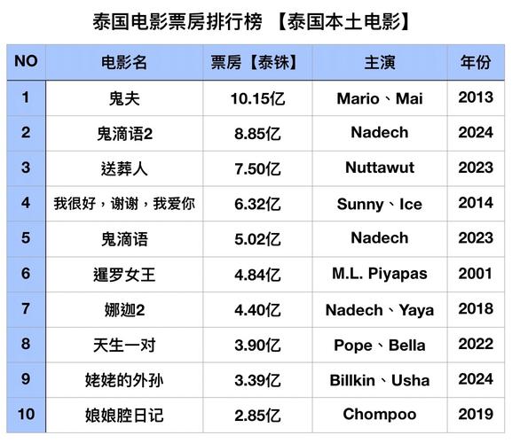 看吧青苹果果影院 - 2025最新高清电影在线观看 免费追剧平台 无广告流畅播放