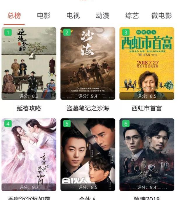 私人电影院加盟的相关介绍