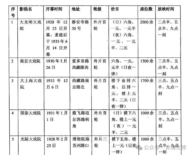 男女一边脱一边亲一边摸的相关介绍