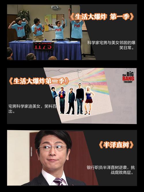 山东电影院推荐丨2025热门影讯、优惠购票及周边美食攻略